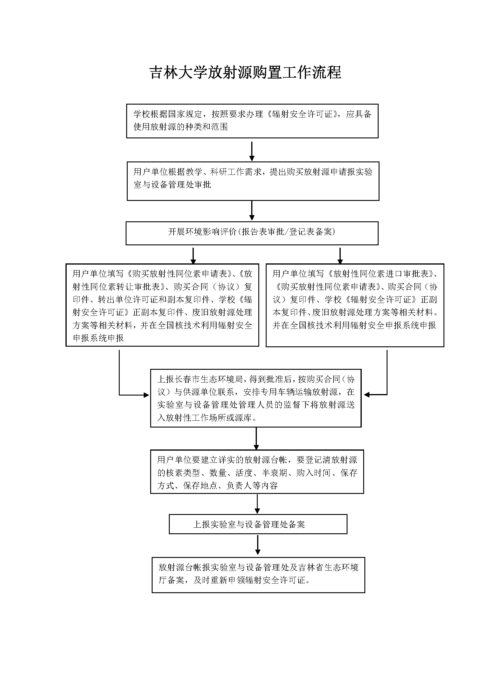 永利娱乐城
