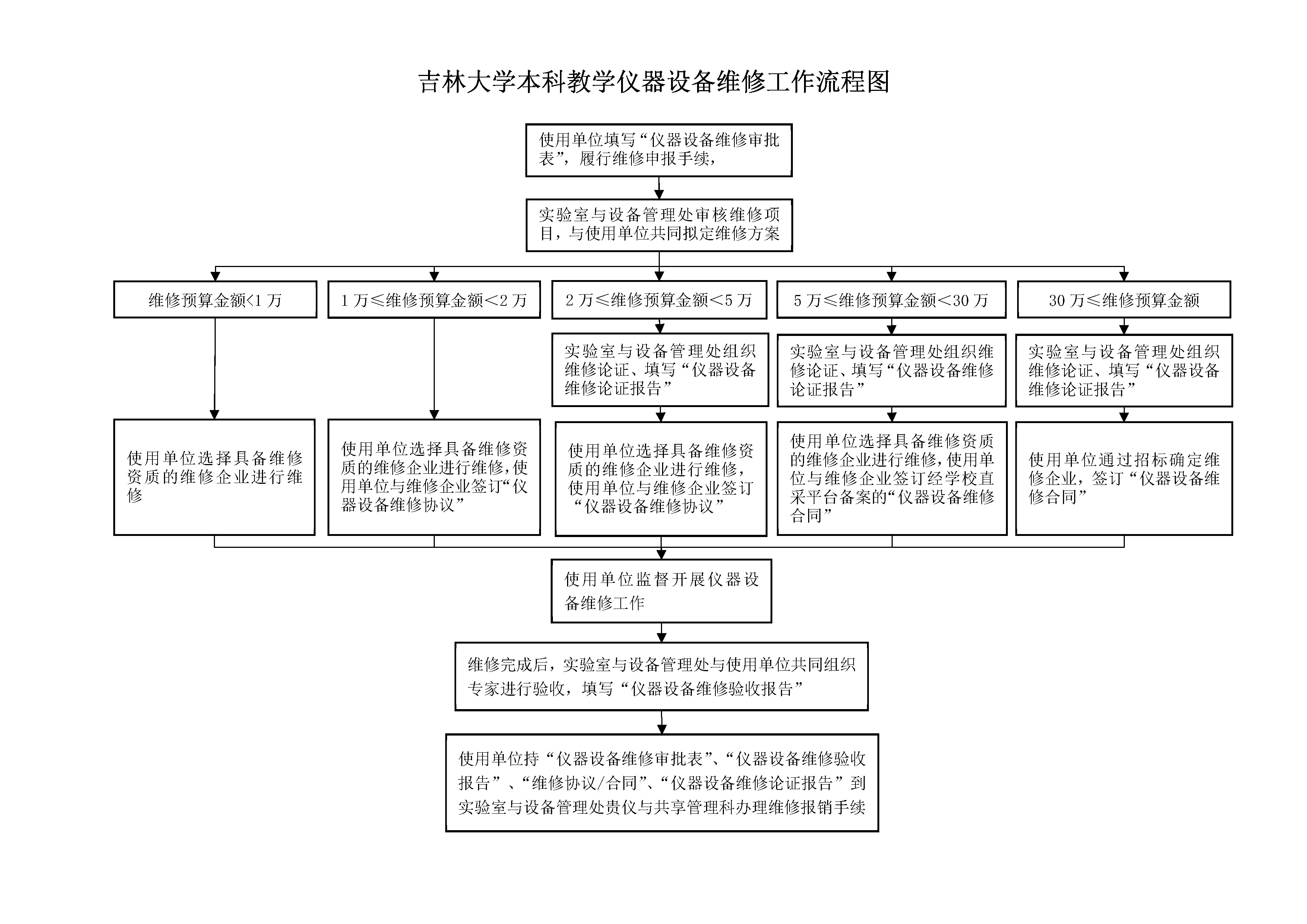 永利娱乐城